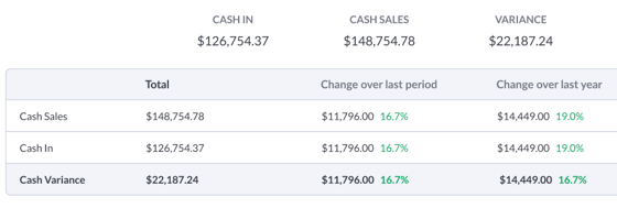 CashRecon