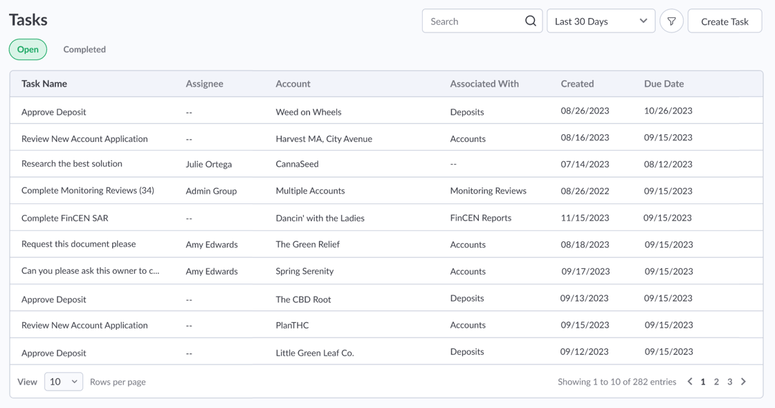 Tasks Table